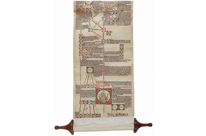 Compendium historiae in genealogia Christi